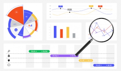 Jira Reporting Dashboard Best Practice